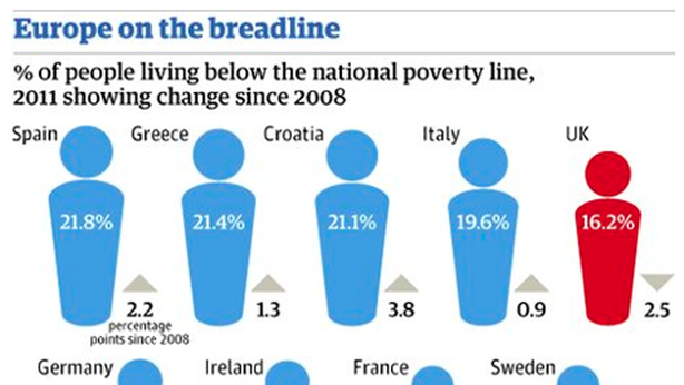 L’internet è dei giovani. Ma tutti gli altri dove sono?
