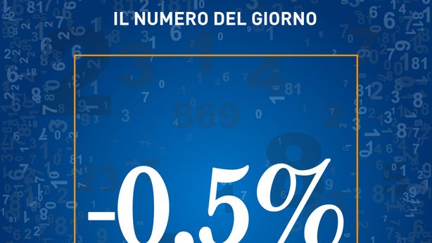 Mutui: ora è la banca che paga gli interessi