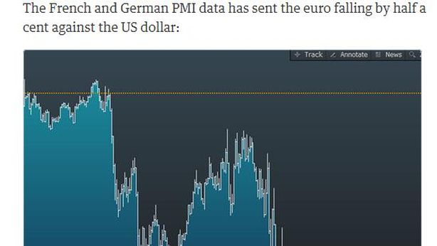 Borsa Milano perde -0,5%. Euro rimbalza sopra $1,08