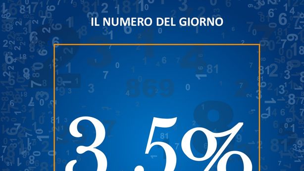 Il tasso di disoccupazione negli Usa