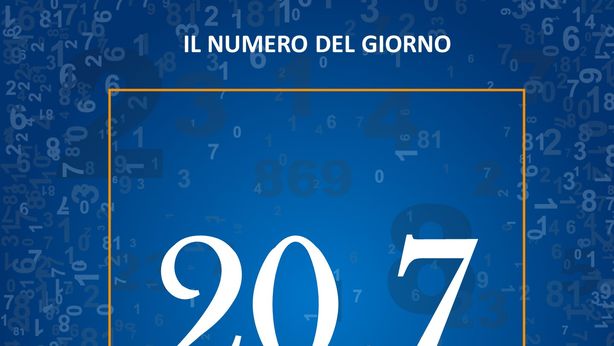 Gli anni che un italiano trascorre in pensione