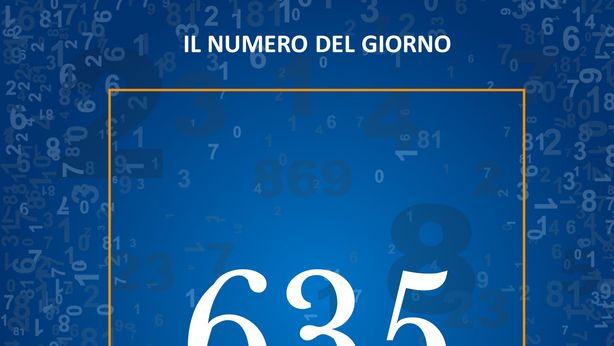 I miliardi di capitalizzazione di Piazza Affari
