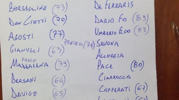 Quirinale, in gioco credibilità Italia. Ma è stallo e M5S fa il nome di Prodi