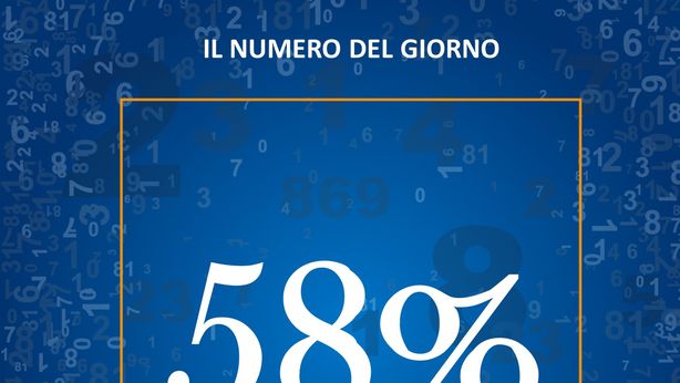 Le grandi aziende che hanno introdotto lo smart working in Italia
