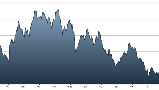 Nasce Mediaset Premium Spa, l’11,11% Pay TV a Telefonica