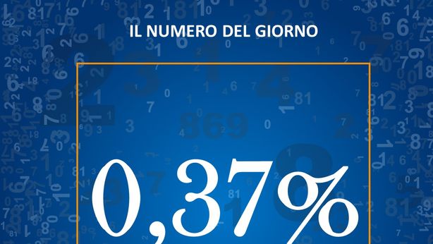 Il tasso praticato sui depositi dalle banche italiane