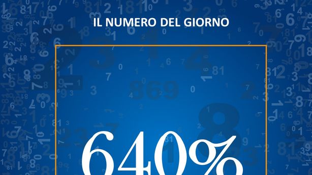 Il boom delle vendite di auto elettriche a gennaio in Italia