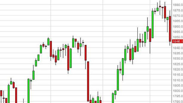 Wall Street in rosso, sell causati da confronto con Mosca