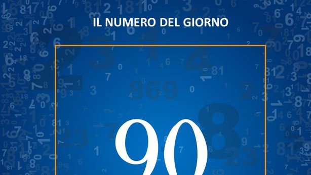 I casi quotidiani di furto di dati personali per truffe finanziarie