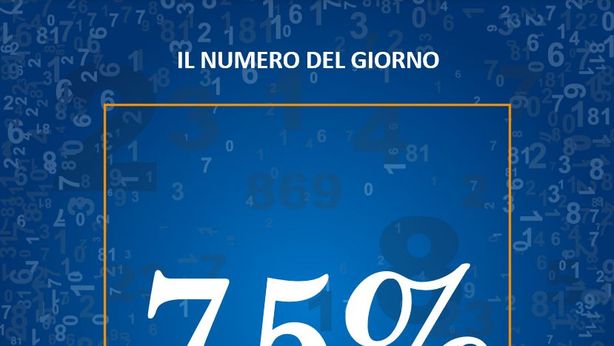 Quota di italiani interessati a un’assicurazione sanitaria