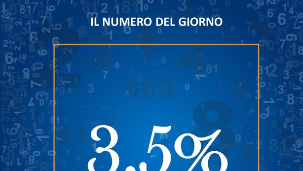 Il tasso di disoccupazione negli Usa, ai minimi da 50 anni