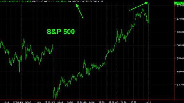 Wall Street senza freni: Dow e S&P aggiornano i record