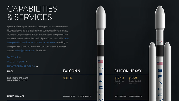 AD Tesla lancia razzo spaziale in grado di raggiungere Marte