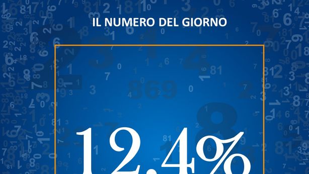 Il valore dell’economia sommersa in Italia rispetto al Pil