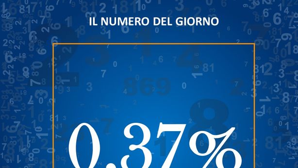 Il  tasso medio applicato sui depositi bancari in Italia