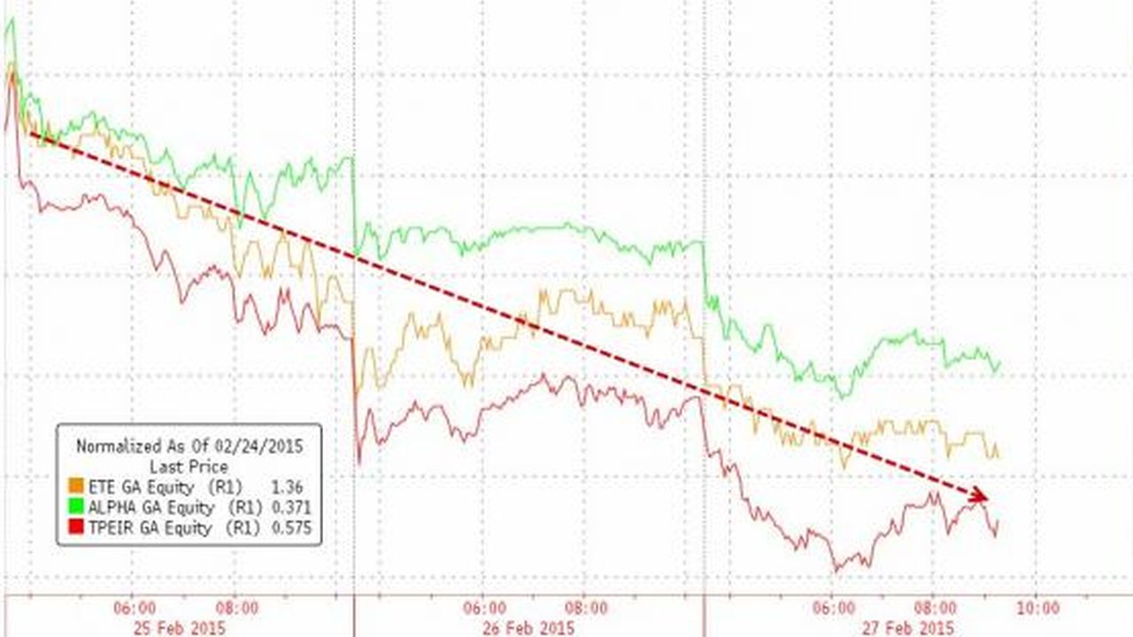 Rumor: maggiore banca greca non ha più soldi