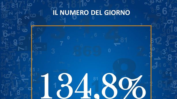 Il debito pubblico italiano rispetto al Pil secondo l’Eurostat