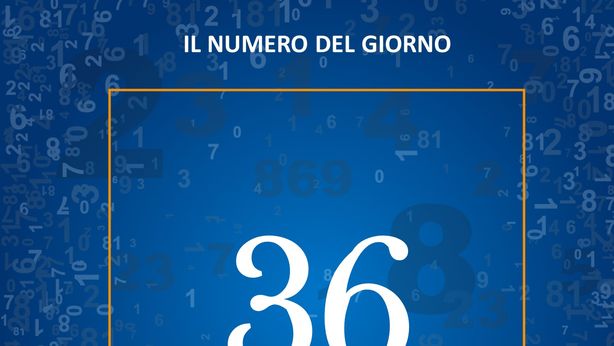 Gli anni di lavoro per guadagnarsi la pensione in Europa