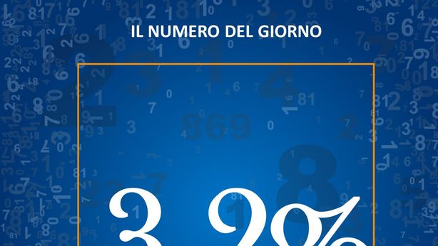 La diffusione delle polizze contro le calamità naturali per le abitazioni