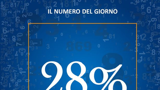 I reclami accolti dalle compagnie assicurative nella prima metà del 2019