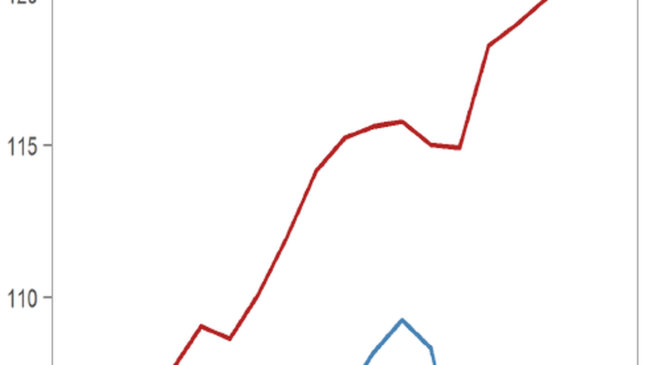 Euro non funziona, parola di capo economista Bce