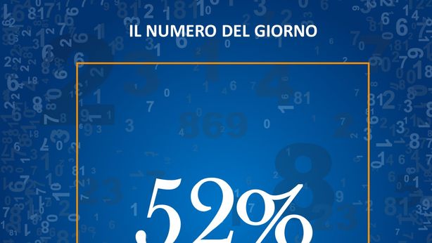 Gli italiani che riescono a risparmiare