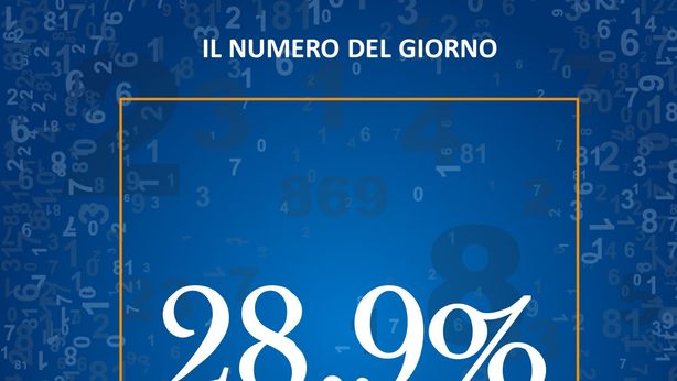 Il tasso di disoccupazione giovanile in Italia